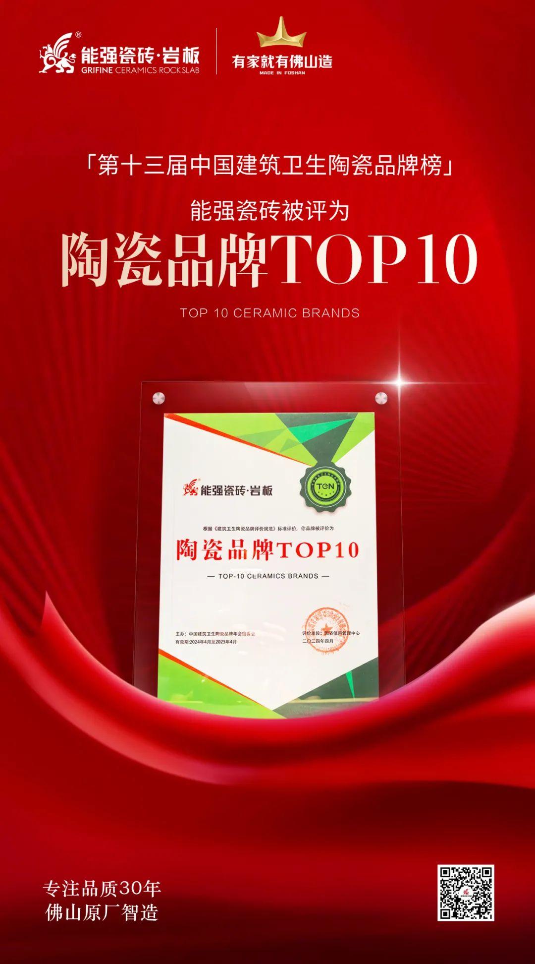 匠心荣耀丨能强瓷砖斩获“陶瓷品牌TOP10”殊荣！